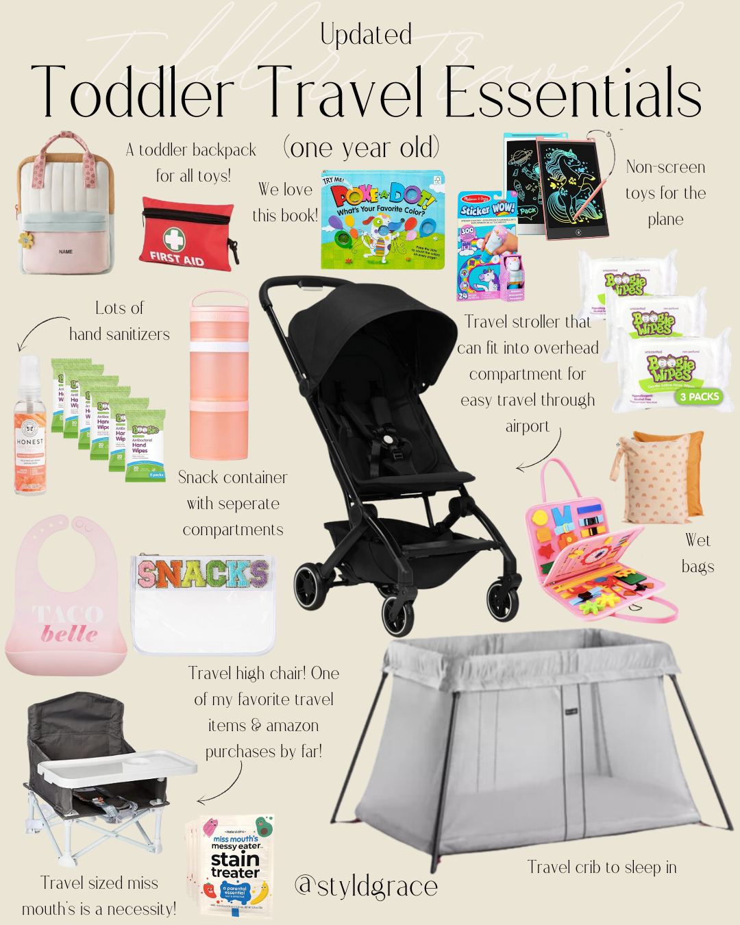 collage of toddler travel essentials